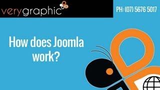 How Does Joomla Work?